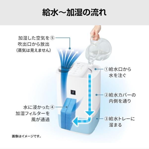 加湿器 ハイブリッド式 大容量 シャープ 4L プレミアムホワイト レギュラータイプ 木造9畳 プレハブ洋室15畳 おしゃれ HVT55 hvt55 HV-T55-W SHARP | SHARP | 08