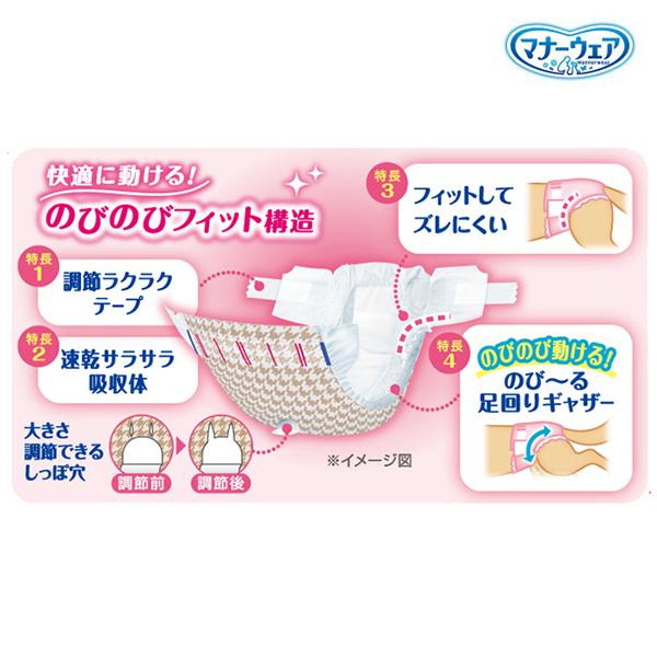 unicharm（ユニチャーム） マナーウェア 女の子用 SSSサイズ 42枚