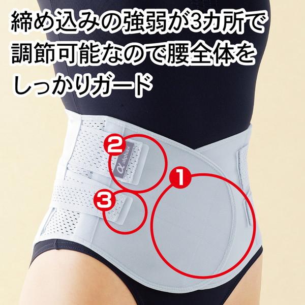 アルファックス お医者さんのコルセット プレミアム仕様 LL〜3Lサイズ
