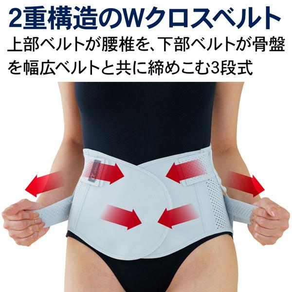 お医者さんのコルセット　プレミアム仕様　4L～5L アルファックス お医者さんのコルセット プレミアム仕様 4L〜5Lサイズ