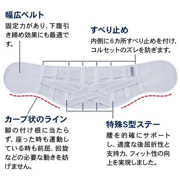お医者さんのコルセット　プレミアム仕様　4L～5L アルファックス お医者さんのコルセット プレミアム仕様 4L〜5Lサイズ
