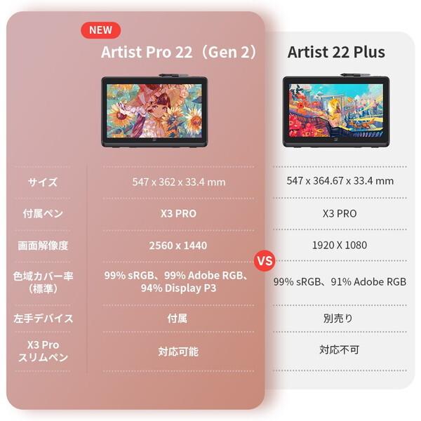 XP-PEN ART220QH_JP Artist Pro22(Gen2) 液晶ペンタブレット : 総合