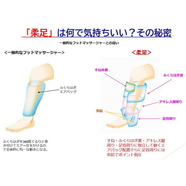 ツインズ TWINS TCH-001-FR フレッシュレッド 柔足 エアフット