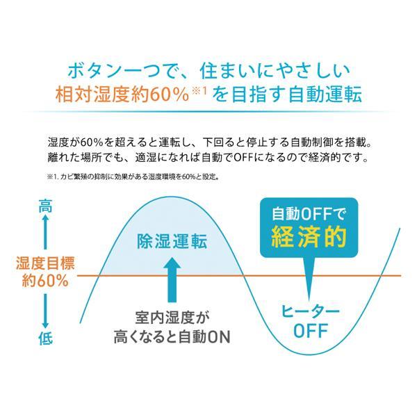 ダイキン DAIKIN JKT10VS-W カライエ デシカント式除湿乾燥機 壁掛形 除湿器 衣類乾燥 洗濯物 室内干し 小型 コンパクト デシカント式 ダイキン｜sake-premoa｜08