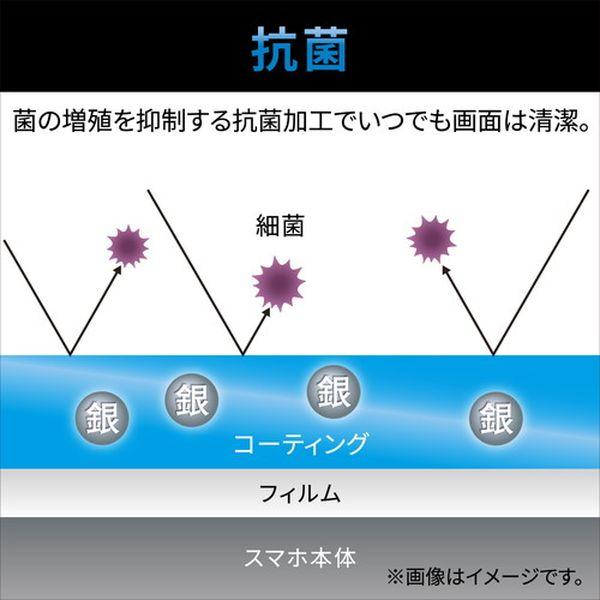 保護フィルム ELECOM エレコム PM-A22CFLF iPhone14 Pro フィルム アンチグレア 抗菌 指紋防止｜sake-premoa｜04