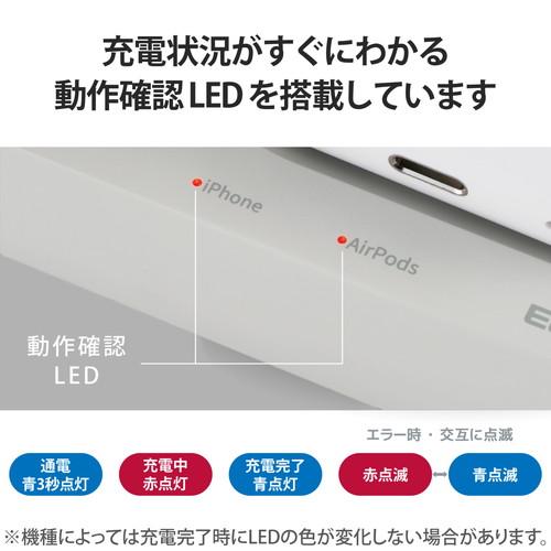 ワイヤレス充電器 ELECOM エレコム W-MS06WH 7.5W+5W マグネット式 スタンド アップルウォッチ充電器はめ込み可 同時充電可 ホワイト｜sake-premoa｜06