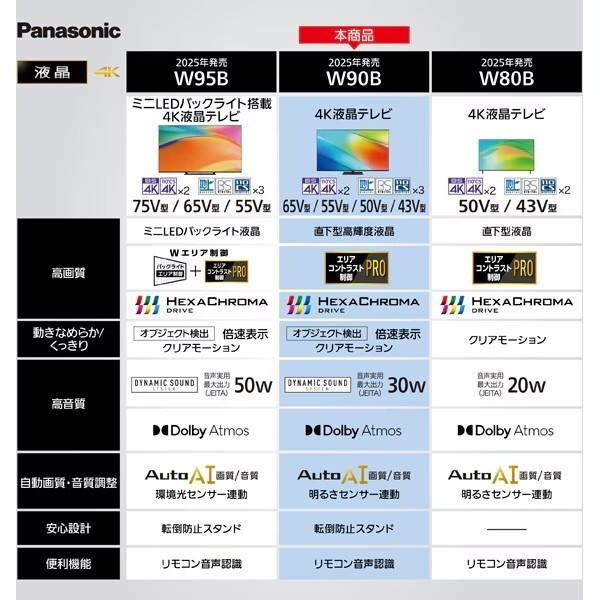 ☆6.Panasonic 液晶テレビ TV-50W90B 50インチ パナソニック VIERA TV-50W90B [50インチ] 価格比較 - 価格.com