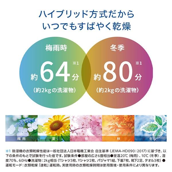 SHARP 除湿機 シャープ CV-RH140-W ホワイト系 ハイブリッド式 SHARP 除湿機 シャープ CV-RH140-W ホワイト系 ハイブリッド式