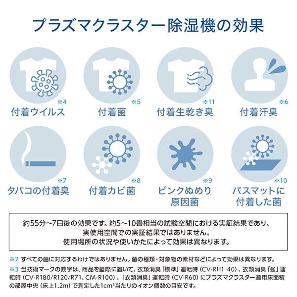 SHARP 除湿機 シャープ CV-RH140-W ホワイト系 ハイブリッド式 SHARP 除湿機 シャープ CV-RH140-W ホワイト系 ハイブリッド式