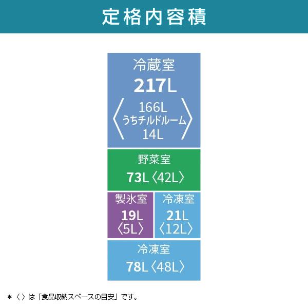 SHARP（シャープ） 冷蔵庫 二人暮らし 408L 400L 大容量 5ドア 両開き