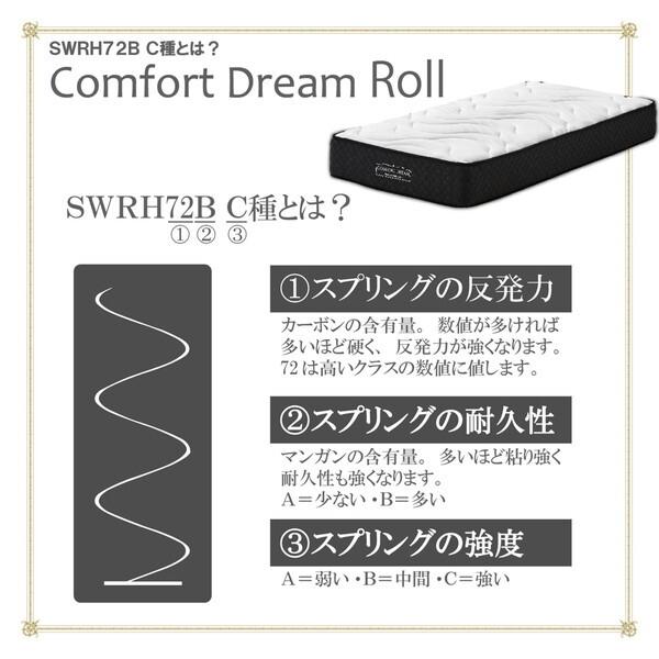 後藤家具物産 PIM-CFDM-ROLL-WD コンフォートドリーム ロール マットレス WDサイズ メーカー直送_5