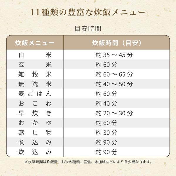 炊飯器 4合炊き 一人暮らし用 MAXZEN IH MIH-TX401-WH IH炊飯器 家族 早炊き 保温 予約 玄米 シンプル キッチン家電 新生活 | MAXZEN | 05