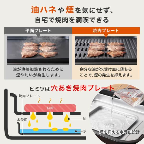 MAXZEN（マクスゼン） 期間限定ポイント5倍！ ホットプレート 鍋 焼肉
