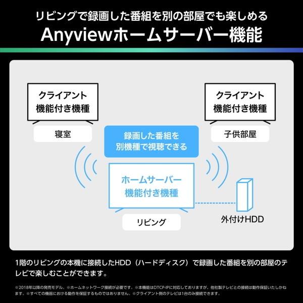 テレビ 43型 液晶テレビ ハイセンス 43インチ TV 43U6R 4Kチューナー内蔵 U6Rシリーズ 43V型 地上・BS・110度CSデジタル Hisense 新生活