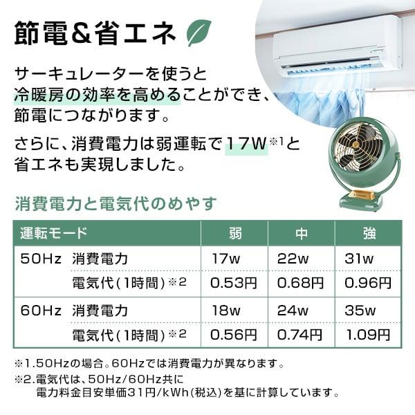 ボルネード サーキュレーター VORNADO VFAN2-JP-GR アンティーク