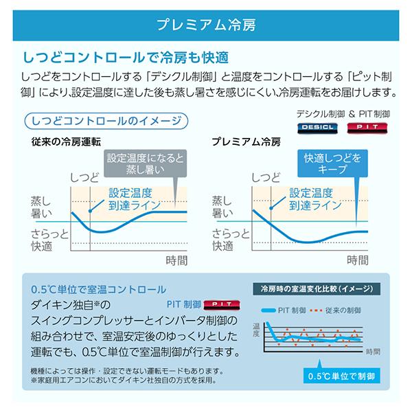 エアコン 29畳用 冷暖房 ダイキン DAIKIN 工事対応可能 AXシリーズ S904ATAP-W ホワイト 単相200V｜sake-premoa｜10