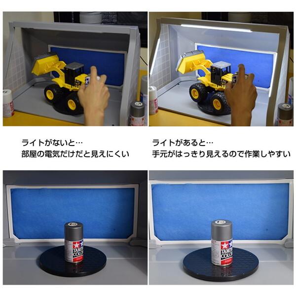 THANKO THANKO LEDライト付パワフルファン塗装ブース デラックス