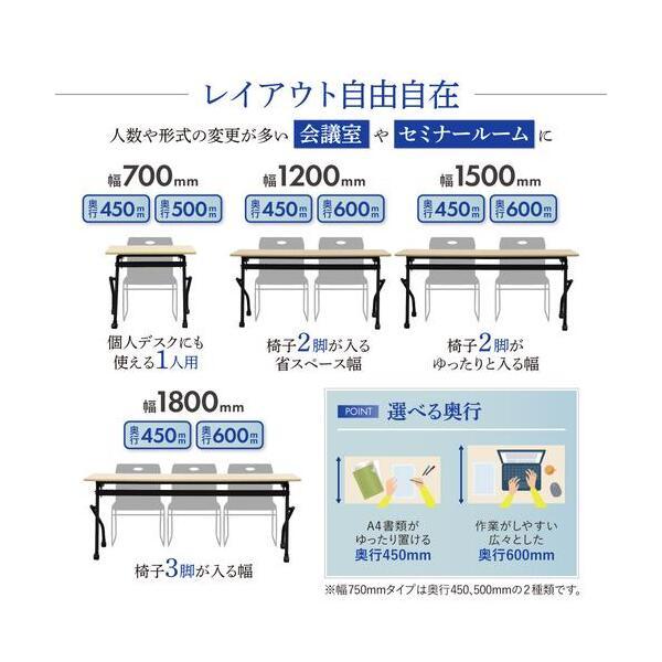 法人限定 Netforce HST-7050M-W-BKNA ブラック脚×ナチュラル天板 平行スタッキングテーブル 棚なし 幅700×奥行500×高さ700mm 幕板付 メーカー直送_6