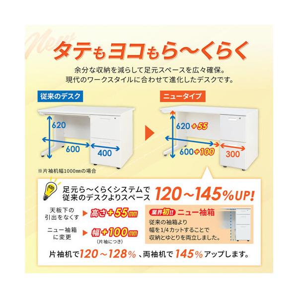 法人限定 Netforce LKD-126B-C-W-NADBR-3 天板ナチュラル×袖箱ダークブラウン ナッツ 片袖机 3段 幅1200mm メーカー直送_1