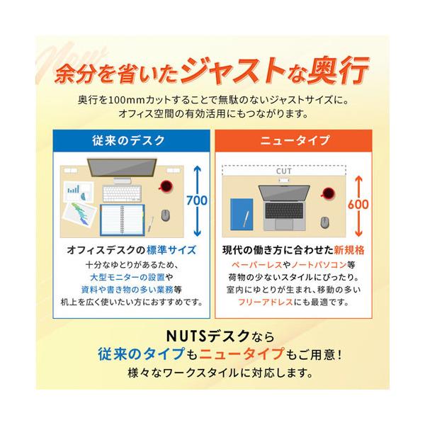 法人限定 Netforce LKD-126B-C-W-NADBR-3 天板ナチュラル×袖箱ダークブラウン ナッツ 片袖机 3段 幅1200mm メーカー直送_2