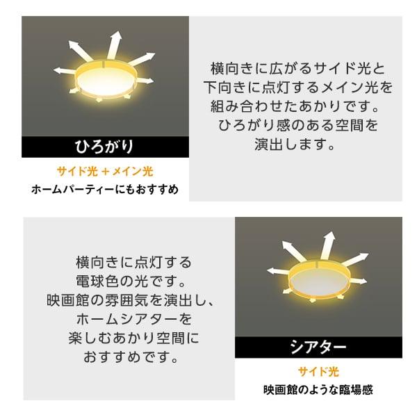 TOSHIBA（東芝） シーリングライト LED 12畳 NLEH12022A-LC 調色・調光
