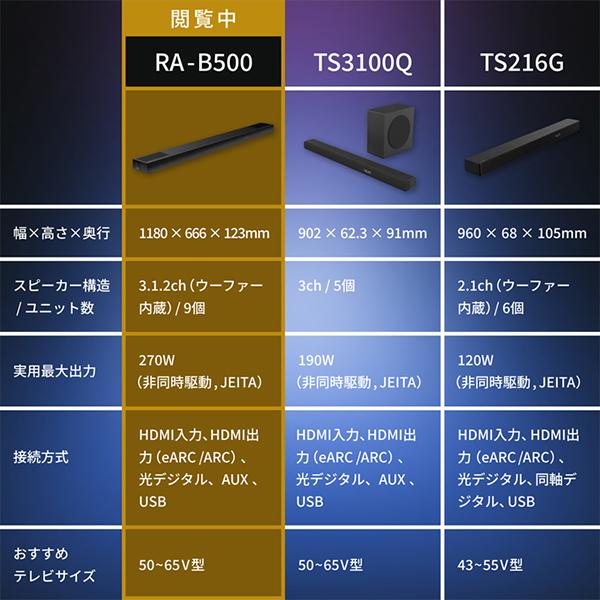TOSHIBA（東芝） TVS REGZA RA-B500 REGZAサウンドシステム サウンド