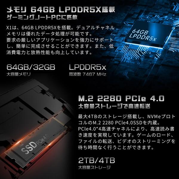 onexplayer x1 メモリ32GB SSD 1TB ゲーミングpc（ONE-NETBOOK 