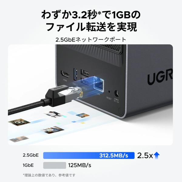 UGREEN DXP2800 NASync NAS 2ベイ + 東芝 N300A04-HDWG740UZSVC 3.5 