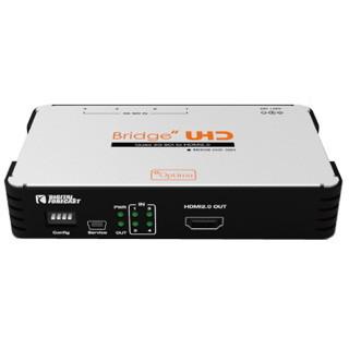 ADTECHNO UHD_QSH 4K UHD対応 クワッド3G-SDI→HDMI 2.0コンバーター