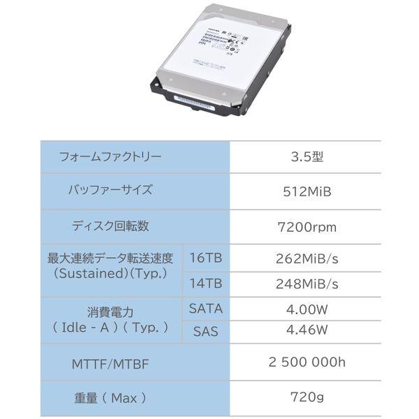 未使用】東芝 MG08ACA16TE 16TB 7200rpm SATA600