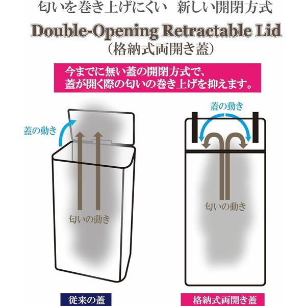 ビーカム SDB-RO40 センサー式ステンレスダストボックス 40L メーカー直送_6