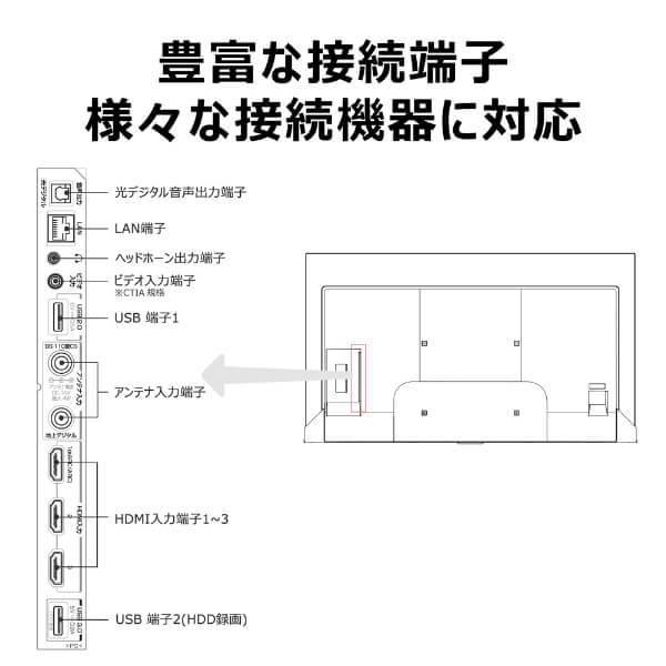 TCL テレビ 75型 液晶テレビ TCL 75インチ TV 75P79B 4Kチューナー内蔵