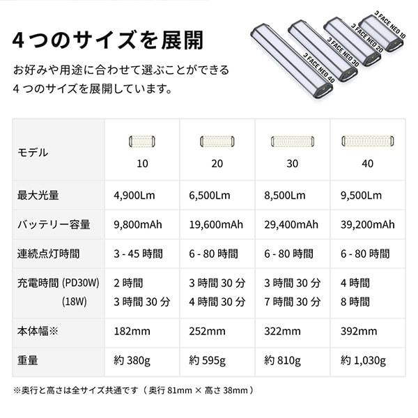 クレイモア クレイモア CLAYMORE CLF-3000 KHAKI GRAY 3FACE NEO 30 LEDライト_5