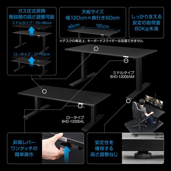 Bauhutte（バウヒュッテ） デスク BHD-1200SAT-BK SAゲーミングデスク