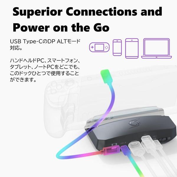 AVerMedia（アバーメディア） AVERMEDIA GC515WH ホワイト LIVE