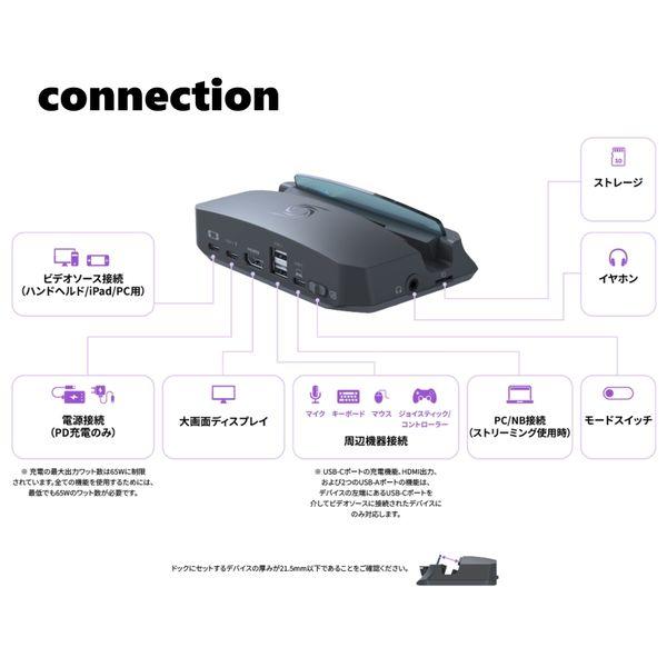 AVerMedia（アバーメディア） AVERMEDIA GC515WH ホワイト LIVE