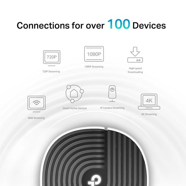 3パック！AC1900 Deco S7 メッシュWi-Fiシステム Deco S7 | AC1900 メッシュWi-Fiユニット | TP-Link 日本