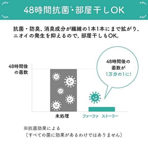 ファーファ 数量限定 くまボトル 本体 柔軟剤 ファーファ ファーファ 数量限定 くまボトル 本体 柔軟剤 ファーファ