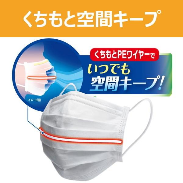 ピップ プリーツガード 呼吸快適マスク 30枚入 個別包装 小さめ｜sake-premoa｜04