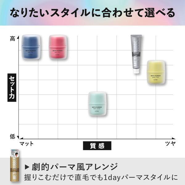 mandom（マンダム） ギャツビー メタラバー バーム スマート ヘア