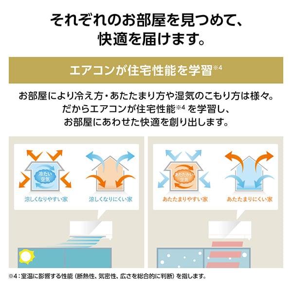 エアコン 29畳用 冷暖房 三菱電機 MITSUBISHI 工事対応可能 霧ヶ峰 Zシリーズ MSZ-ZXV9024S-W ピュアホワイト 単相200V｜sake-premoa｜07