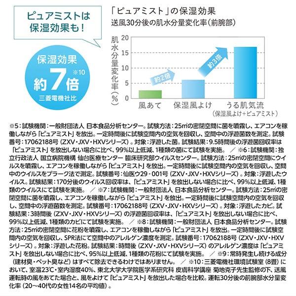 エアコン 14畳用 冷暖房 三菱電機 MITSUBISHI 工事対応可能 霧ヶ峰 Zシリーズ MSZ-ZXV4024S-W ピュアホワイト 単相200V｜sake-premoa｜10