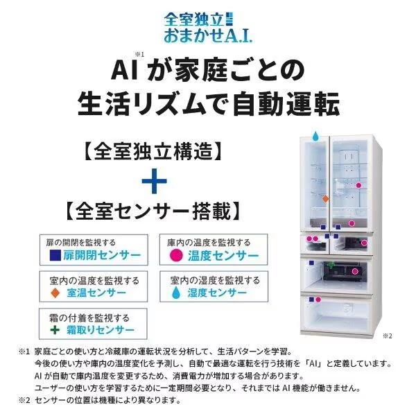 三菱（MITSUBISHI） 冷蔵庫 500L以上 二人暮らし 608L フレンチドア