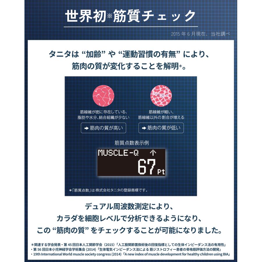 TANITA（タニタ） 体組成計 スマホ連動 TANITA RD-912-BK メタリック