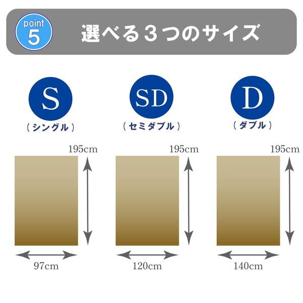 西川（nishikawa） エニーマットレス ベーシック 丸巻き シングル