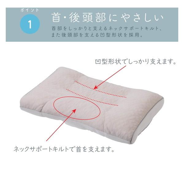 西川（nishikawa） 枕 睡眠博士 高め 首肩フィット枕 高さ調節 洗濯OK