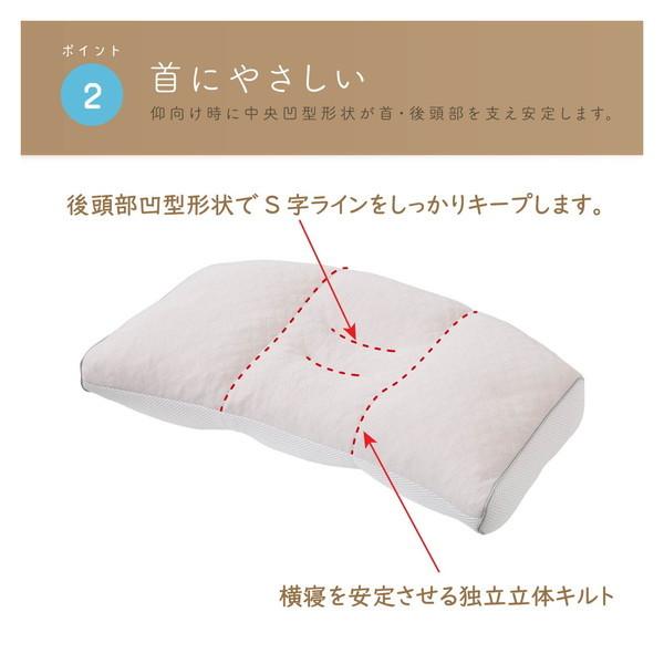 西川 枕 睡眠博士 低め 横寝サポート枕 高さ調節 洗濯OK 人間 西川 枕 睡眠博士 低め 横寝サポート枕 高さ調節 洗濯OK 人間