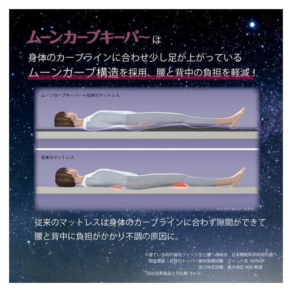 西川（nishikawa） ムーンカーブキーパー マットレスパッド セミダブル