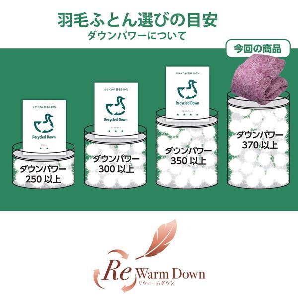西川（nishikawa） 国産羽毛掛け布団 ダウン90% リウォームダウン(再生