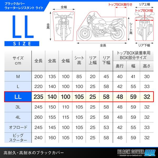 デイトナ 97949 BLACK COVER WR LITE LLBOX トップケース装着車用｜sake-premoa｜06